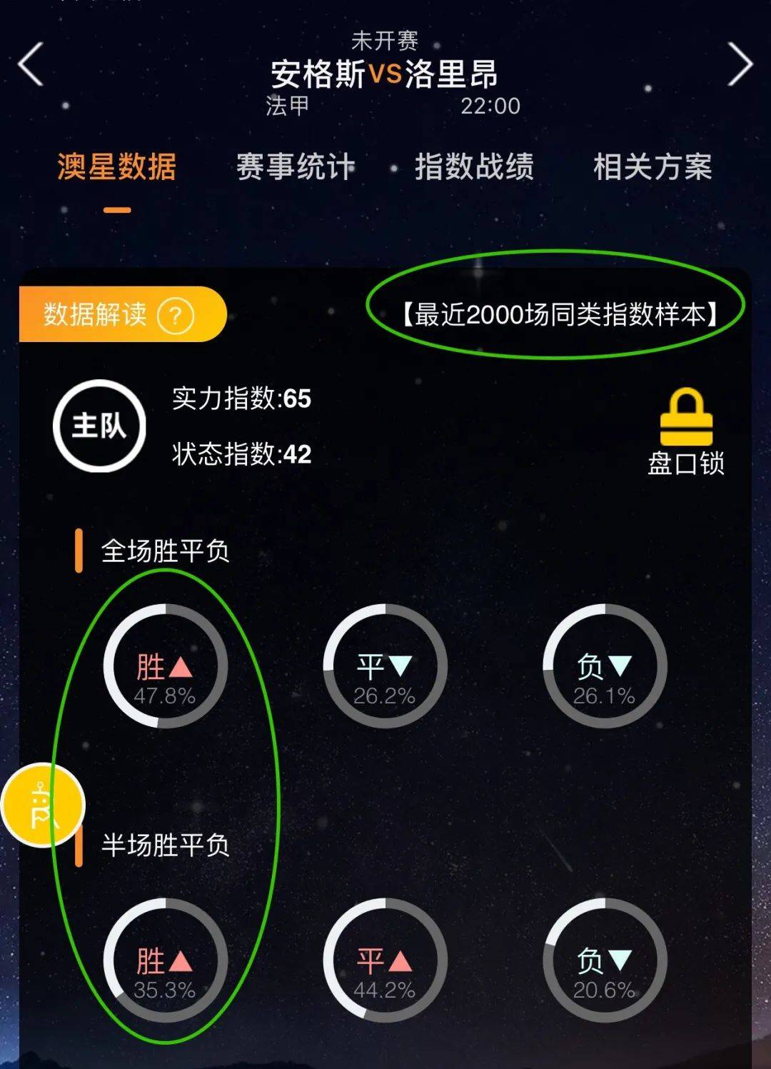 手弱点一个