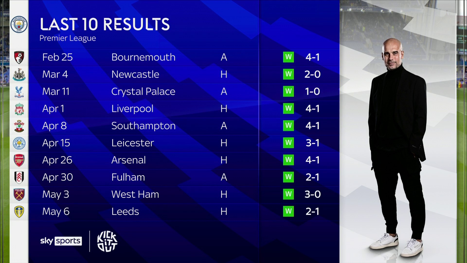 在赛场上的 在赛场上的